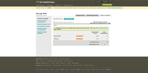 MWPoll