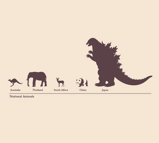 File:Nationalanimals.jpg