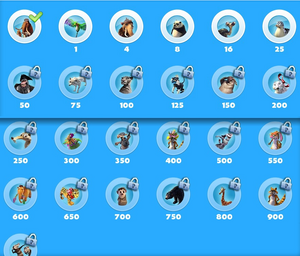 All Avatars
