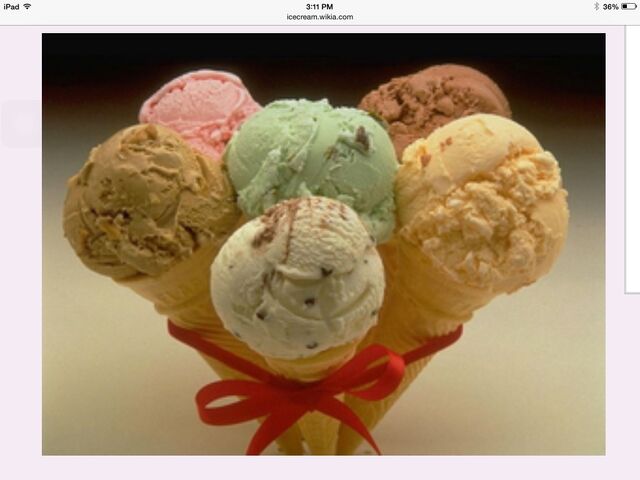 File:Ice Creams .jpg