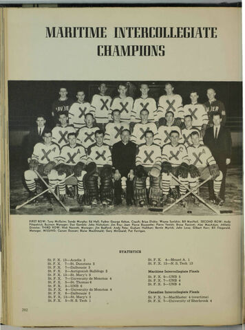 File:1963 SFXU team.jpg