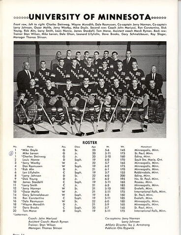 File:60-61MinnGG.jpg