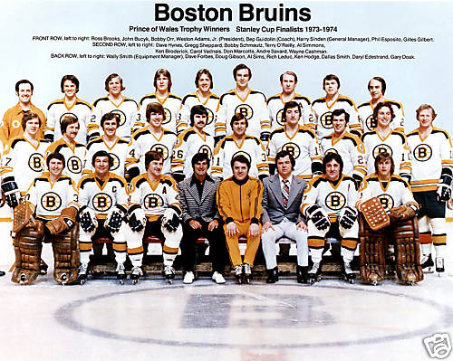 1972 History of Boston No. 5, The Puritan Town of Boston and Other Papers 1972 History of Boston No. 5, The Puritan Town of Boston and Other Papers