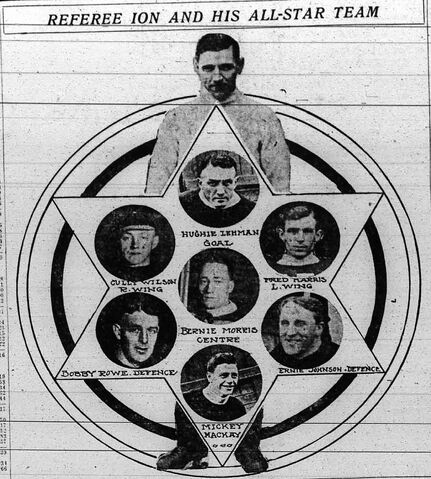 File:18-19PCHAAllStars.jpg