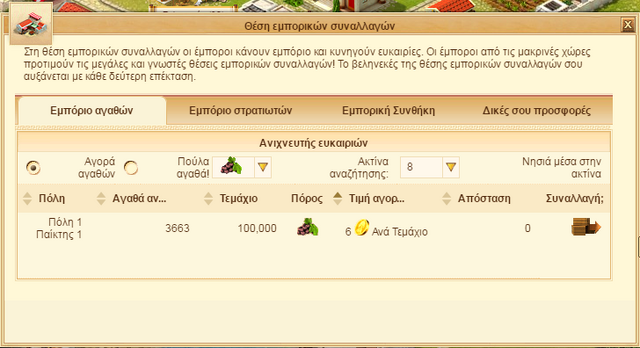 Αρχείο:Πόροι.png