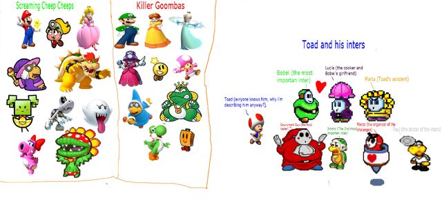 File:Toadal drama ideas 2.jpg