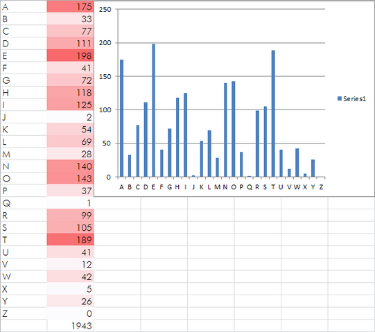 File:KCHM.png