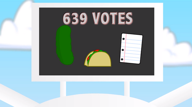 File:Penultimate Poll Votes.png