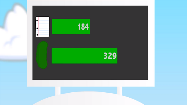 File:Penultimate Poll Votes revealed.png