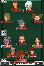 Royal Academy Formation.png