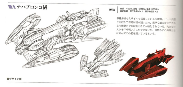 File:Naab.png