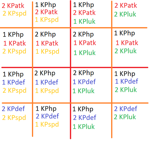 File:KP.png