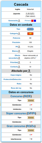 File:WikiDex PI-Cascada-2017-05-04.png