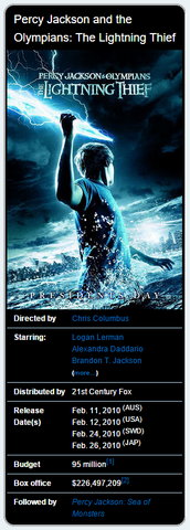 File:Example Infobox Riordan.png