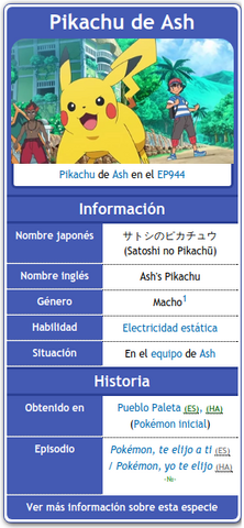 File:WikiDex PI-Pikachu de Ash-2017-05-03.png