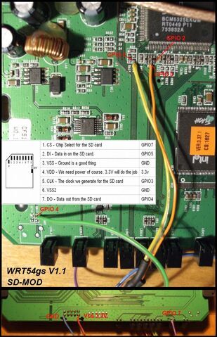 File:Wrt54gsv11 sd.jpg