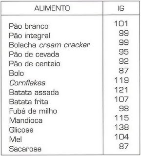 Arquivo:Ig2.jpg