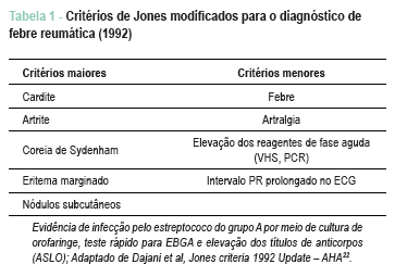 Fig.3CDJ.gif