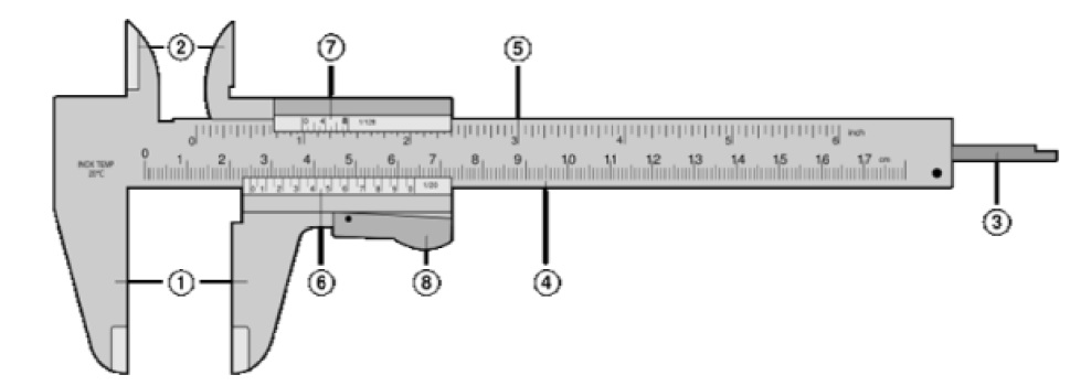 Vernier y ejemplo de uso  Ingeniería Topográfica y 