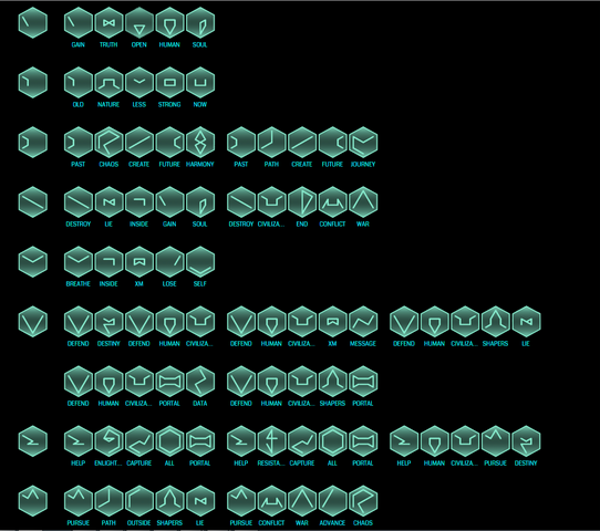 ファイル:5-glyph-hack-sequences 1.png