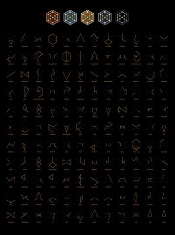 File:Glyphs.jpg