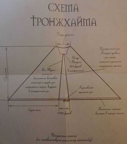 Файл:Tronh.jpg