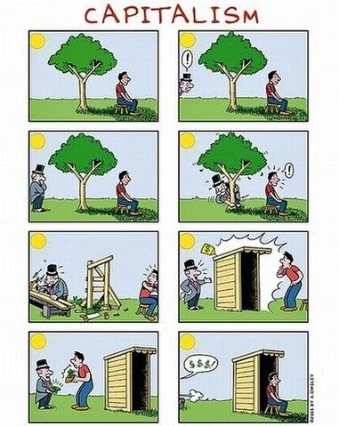 Fájl:Capitalism.jpg