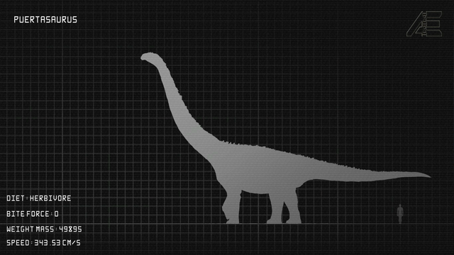 File:Puertasaurus Dossier The Isle.png