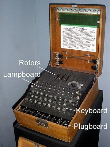 File:EnigmaMachineLabeled.jpg