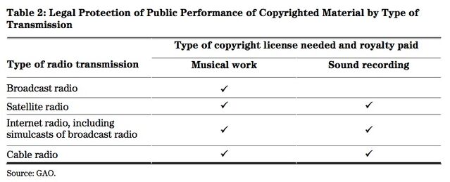 File:Music.jpg