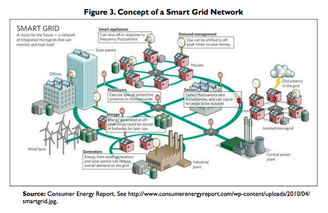 File:SGN.png