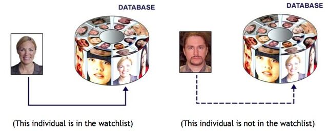 File:Watchlist.jpg