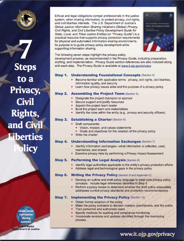 File:7steps.png