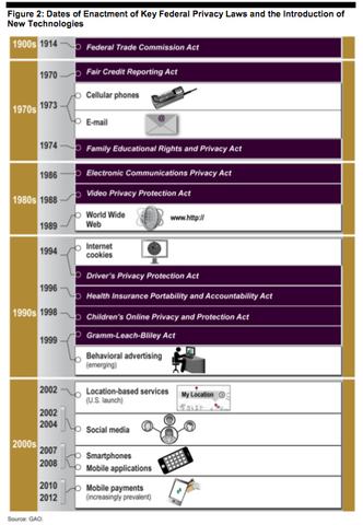 File:Privacy2.png