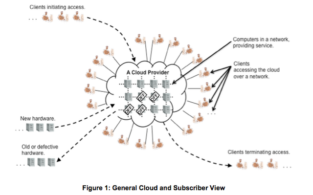 File:Cloud.png