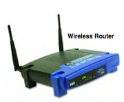 Router