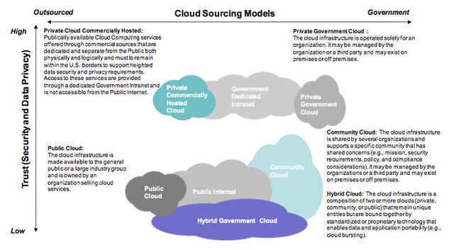 File:Cloud6.jpg