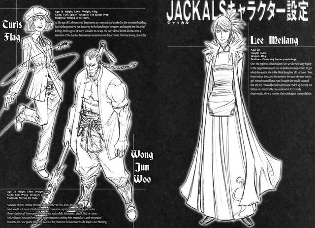 File:Profiles 4.jpg