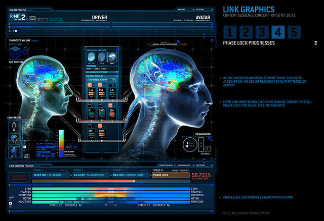 File:AVTR Link Graphics.jpg