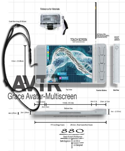 File:Avatar Multiscreen.jpg