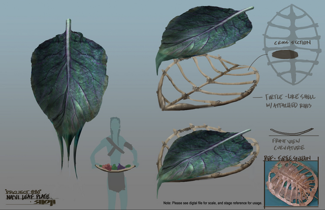 File:Leaf Plate.png