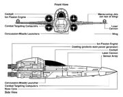 Z-95Seitenansicht.jpg