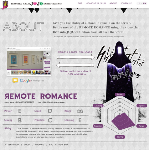 File:Remote Romance Explanation.png