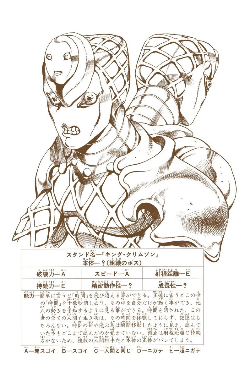 Image - King Crimson.png | JoJo's Bizarre Encyclopedia | FANDOM powered