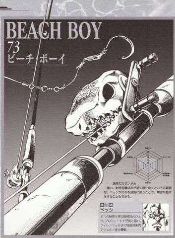 File:Beach Boy.jpg