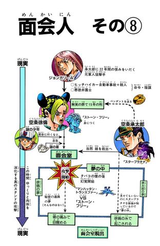 File:SO Chapter 18.jpg