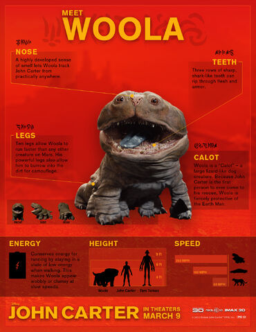 File:John-Carter-Woola.jpeg