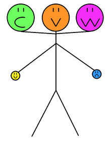 Emotiji