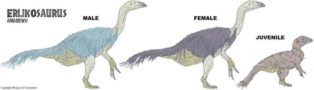 File:Erlikosaurus.jpg