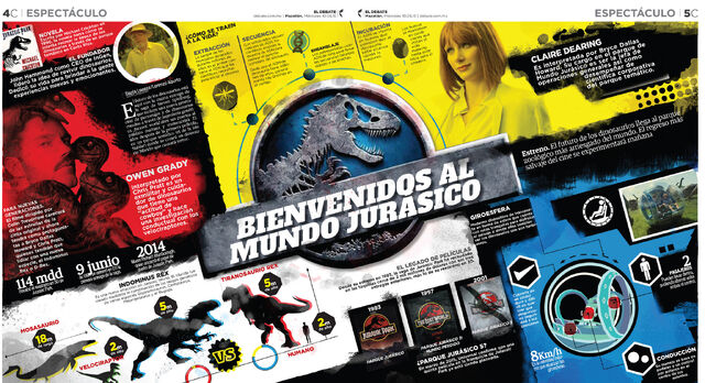 File:Indominus is 5m tall.jpg